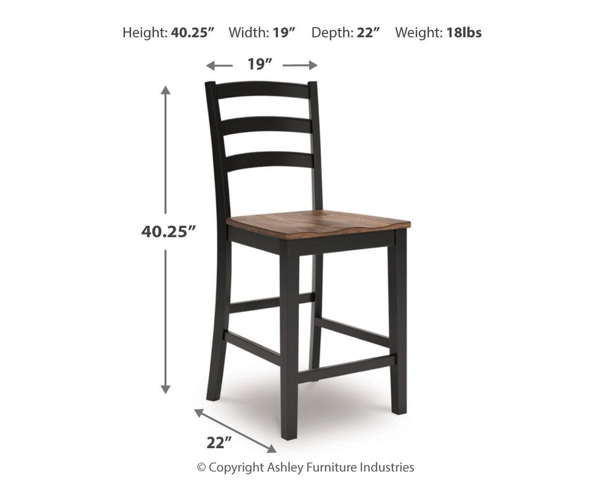 Wildenauer Barstool (2/CN)