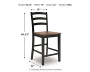 Wildenauer Barstool (2/CN)