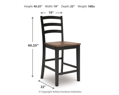 Wildenauer Barstool (2/CN)