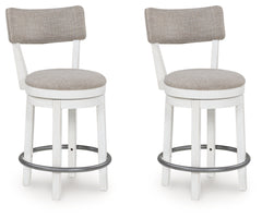 Robbinsdale UPH Swivel Barstool (2/CN)