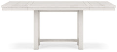 Robbinsdale RECT DRM Counter EXT Table