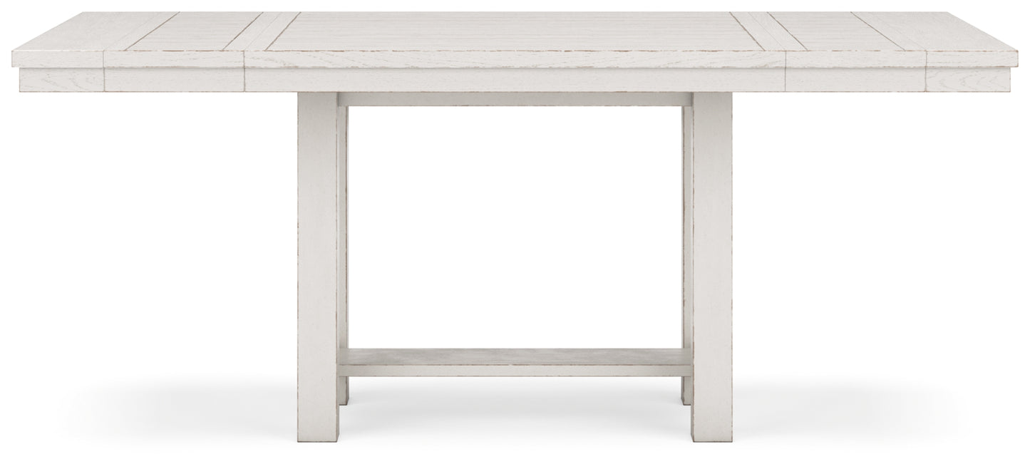 Robbinsdale RECT DRM Counter EXT Table