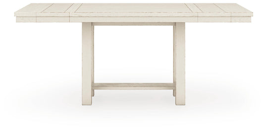 Robbinsdale RECT DRM Counter EXT Table