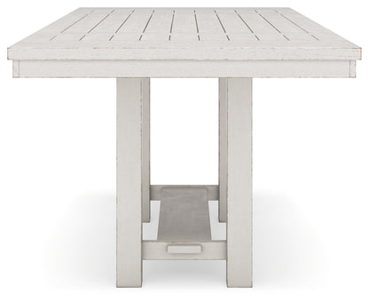 Robbinsdale RECT DRM Counter EXT Table