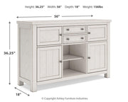 Robbinsdale Dining Room Server