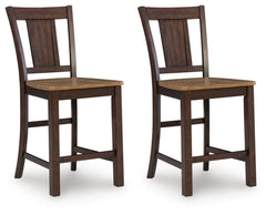 Anixburg Barstool (2/CN)