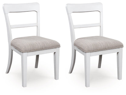 Chadworth Dining UPH Side Chair (2/CN)