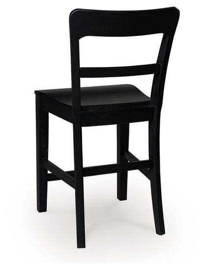 Chadworth Barstool (2/CN)