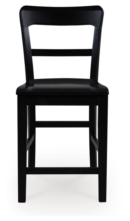 Chadworth Barstool (2/CN)