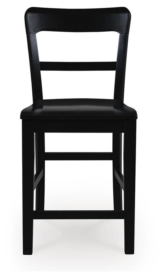 Chadworth Barstool (2/CN)