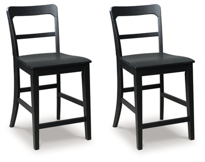 Chadworth Barstool (2/CN)