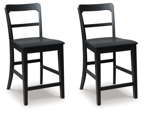 Chadworth Barstool (2/CN)