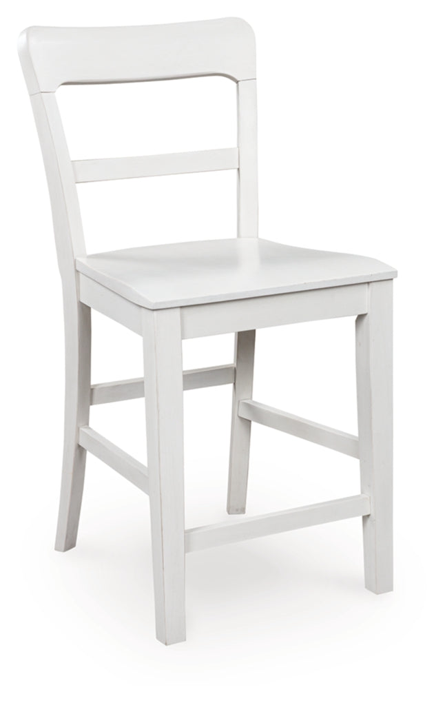 Chadworth Barstool (2/CN)