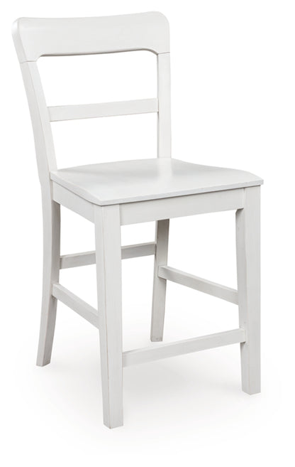 Chadworth Barstool (2/CN)