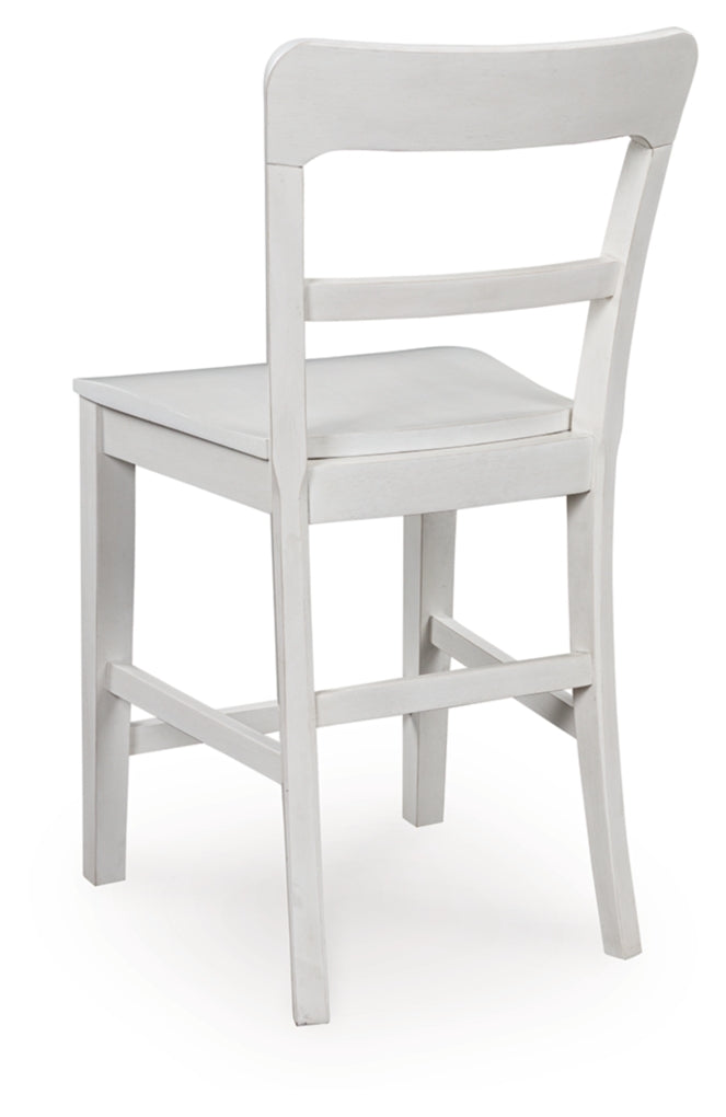 Chadworth Barstool (2/CN)