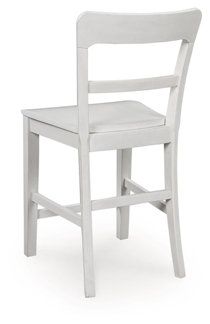 Chadworth Barstool (2/CN)