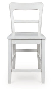 Chadworth Barstool (2/CN)