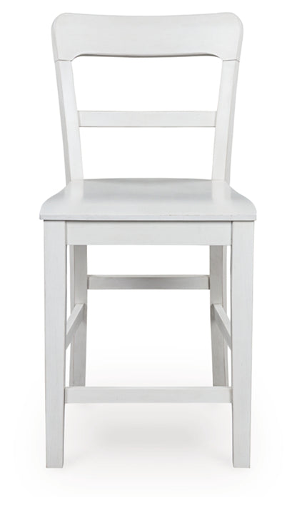 Chadworth Barstool (2/CN)