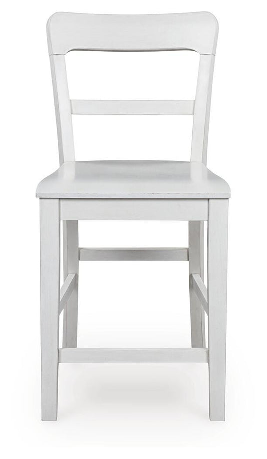 Chadworth Barstool (2/CN)