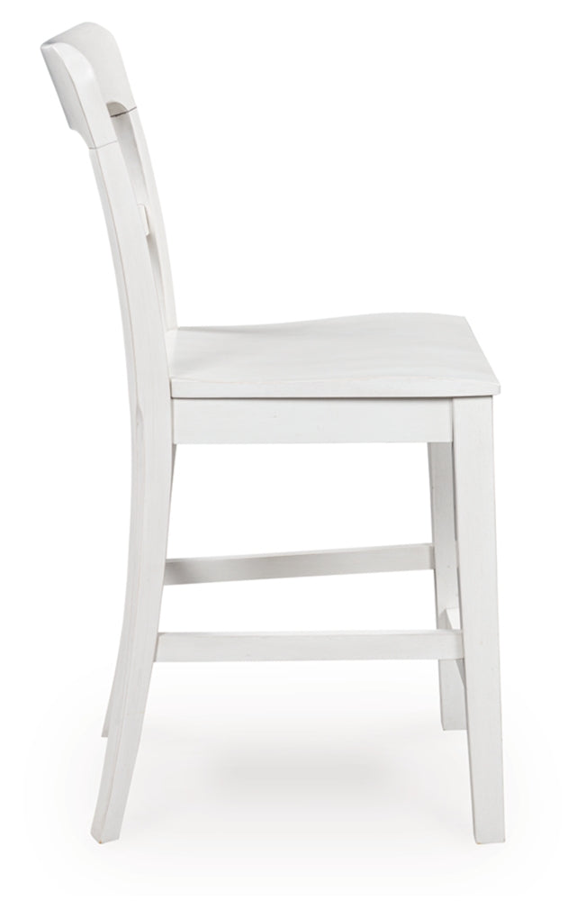 Chadworth Barstool (2/CN)