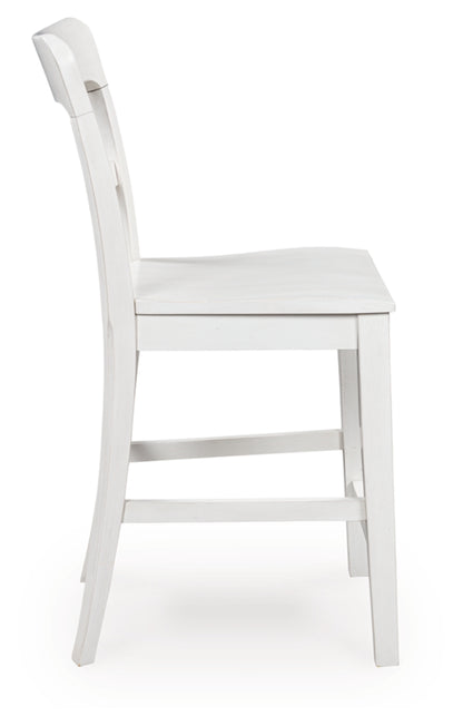 Chadworth Barstool (2/CN)