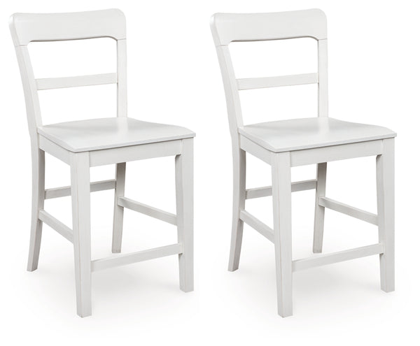 Chadworth Barstool (2/CN)