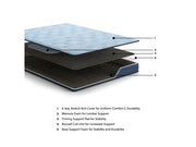 Peak 2.0 Bonnell Twin Mattress