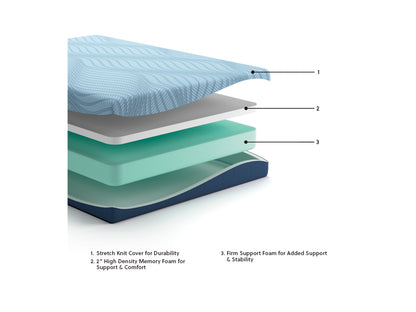 Peak 2.0 8 Memory Foam California King Mattress