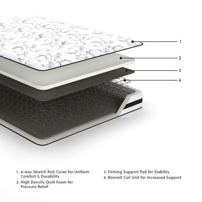 8 Inch Chime Innerspring Twin Mattress