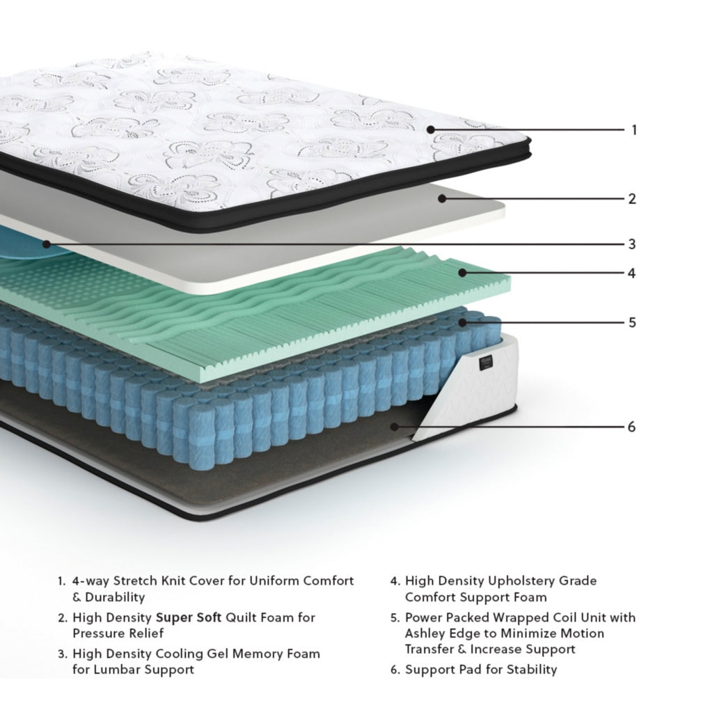 Chime 12 Inch Hybrid California King Mattress