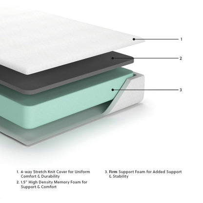 10 Inch Chime Memory Foam Twin Mattress