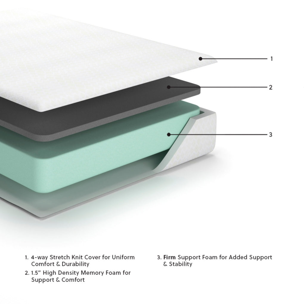 10 Inch Chime Memory Foam King Mattress