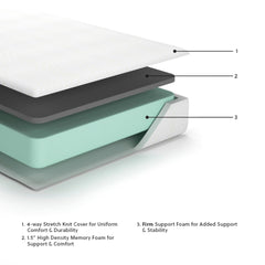 10 Inch Chime Memory Foam King Mattress