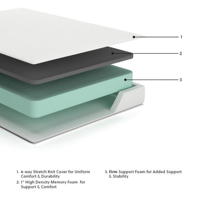 Chime 8 Inch Memory Foam Twin Mattress