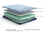 Peak 2.0 8 Memory Foam California King Mattress