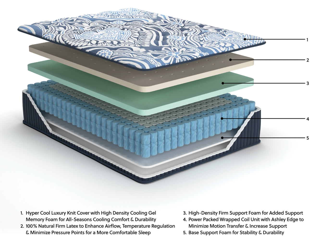 Firm Luxe 2.0 California King Mattress