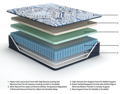 Firm Luxe 2.0 California King Mattress