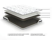 8 Inch Chime Innerspring Twin Mattress