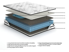 Chime 10 Inch Hybrid Full Mattress