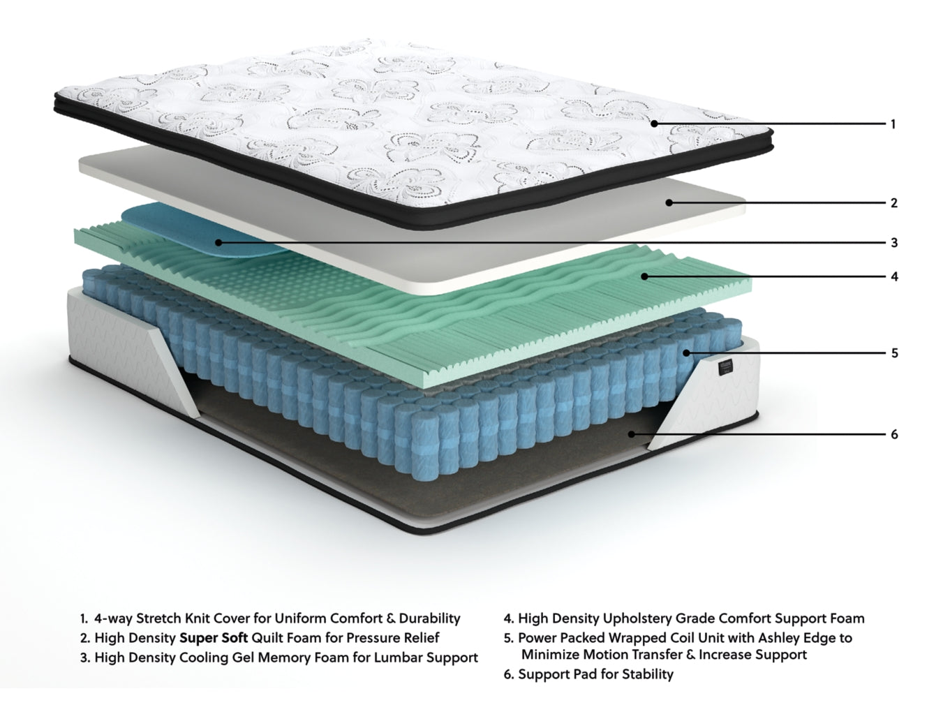 Chime 12 Inch Hybrid California King Mattress