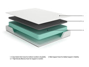 Chime 8 Inch Memory Foam Full Mattress