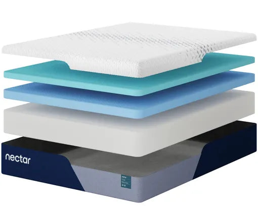 Nectar Premier Queen Mattress & Protector Bundle
