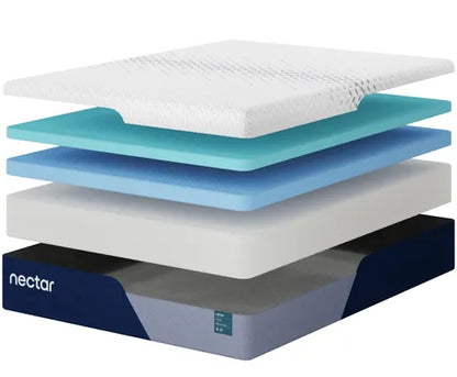 Nectar Premier Queen Mattress & Protector Bundle
