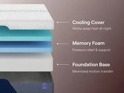 colchón Nectar Luxe Memory Foam Queen con Bedding Bundle