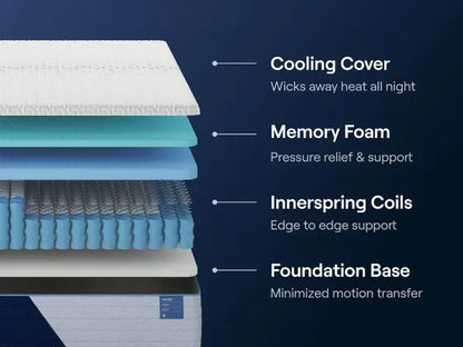 Dreamcloud Nectar Hybrid Classic 4.0 Mattress