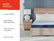 Peak 2.0 10 Hybrid California King Mattress