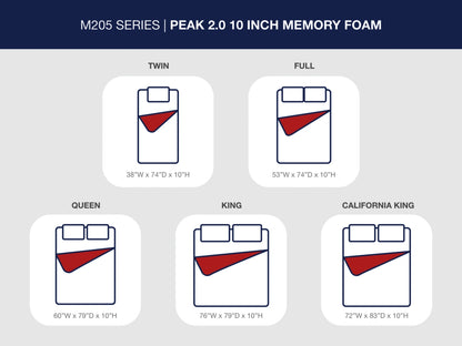 Peak 2.0 10 Memory Foam California King Mattress