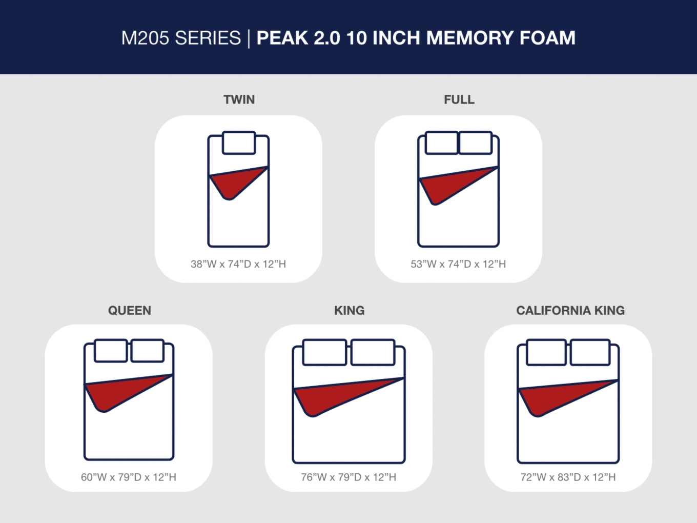 Peak 2.0 12 Memory Foam California King Mattress