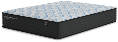 Elite Springs Plush Twin Mattress
