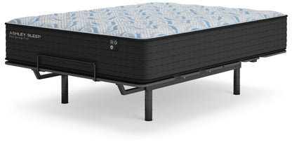 Elite Springs Plush Twin Mattress